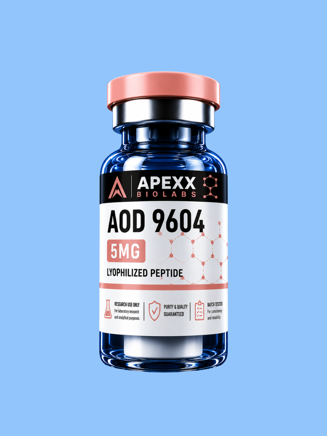 AOD-9604 5mg