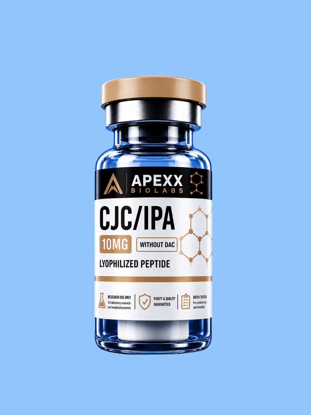 CJC/IPA